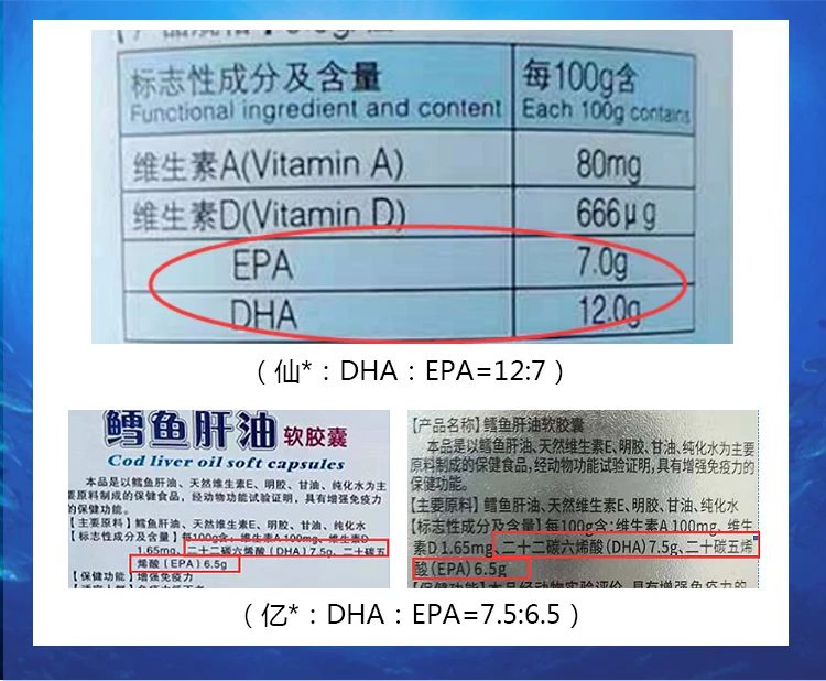 鳕鱼肝油软胶囊的区别,福尔鳕鱼肝油和星鲨鱼肝油哪个好