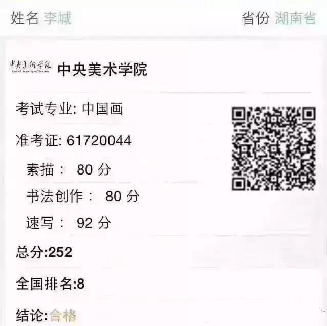 气哭专业画家，还不如这些保安大叔，流浪大爷，食堂大姐？