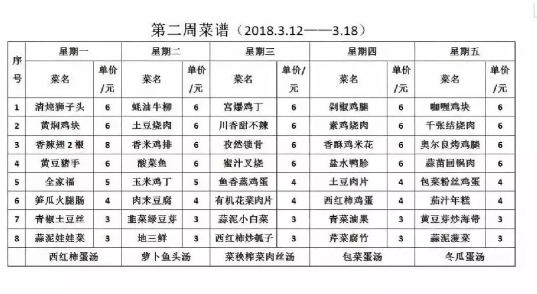 唱衰树人?全方位PK新城,附中系公办老大争夺无悬念