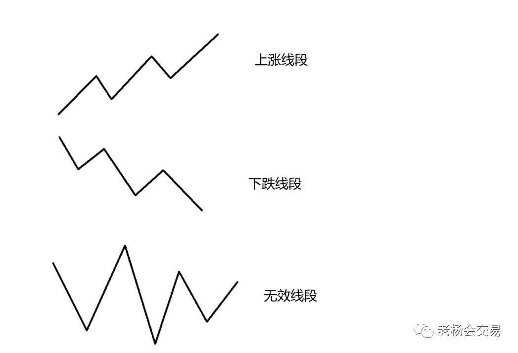 线段的划分标准,线段的划分标准干货