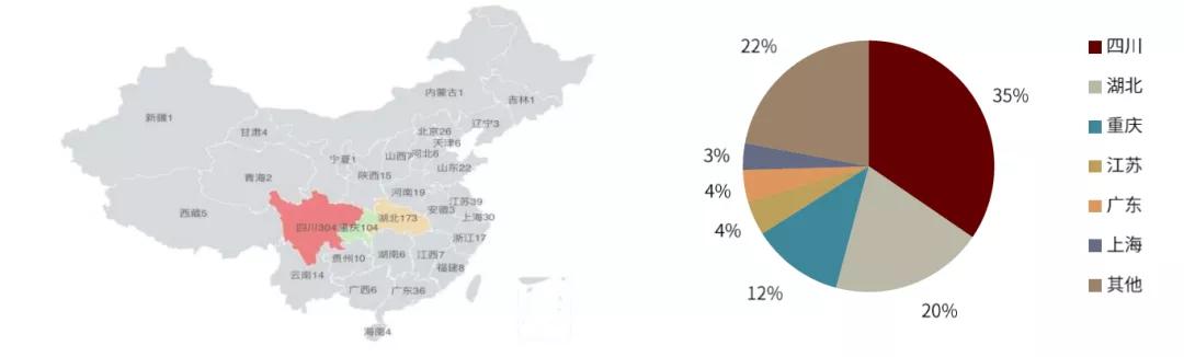 卤制品千亿级的市场,卤制品行情及市场前景