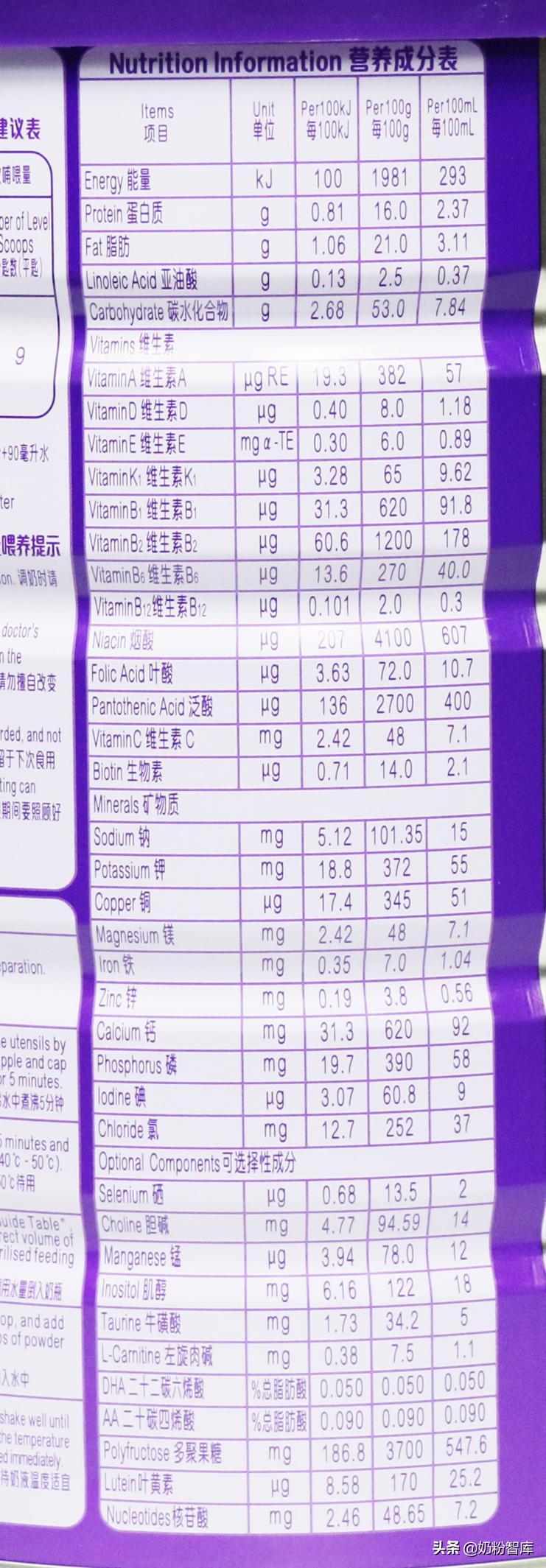 优博奶粉哪个系列最好法版,优博纯法版奶粉测评