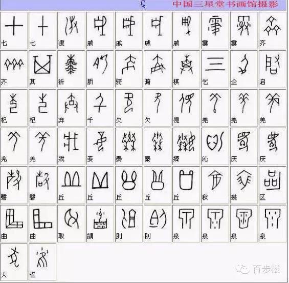 最常见甲骨文汉字对照表,甲骨文与现代文字对照表