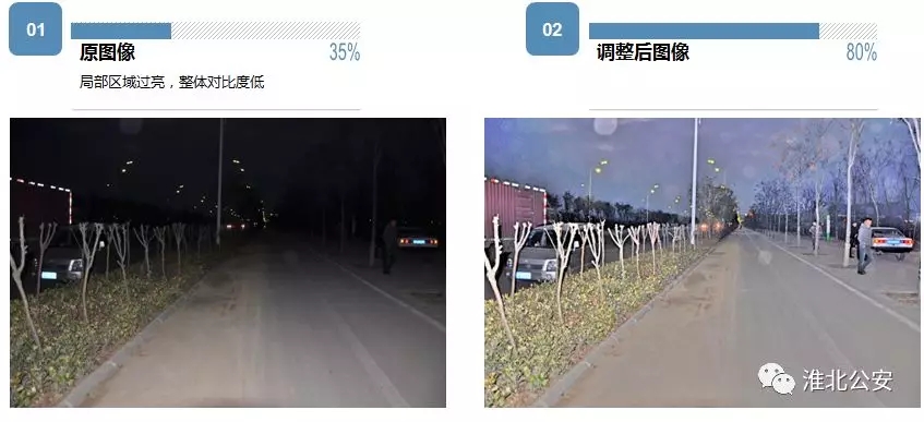 指纹、监控、证据照片看不清？警界“美图秀秀”来了！