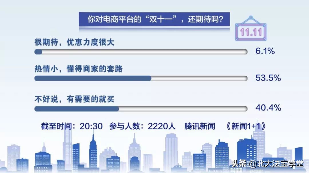 白岩松与工程院副院长对话,白岩松对话北大教授完整版