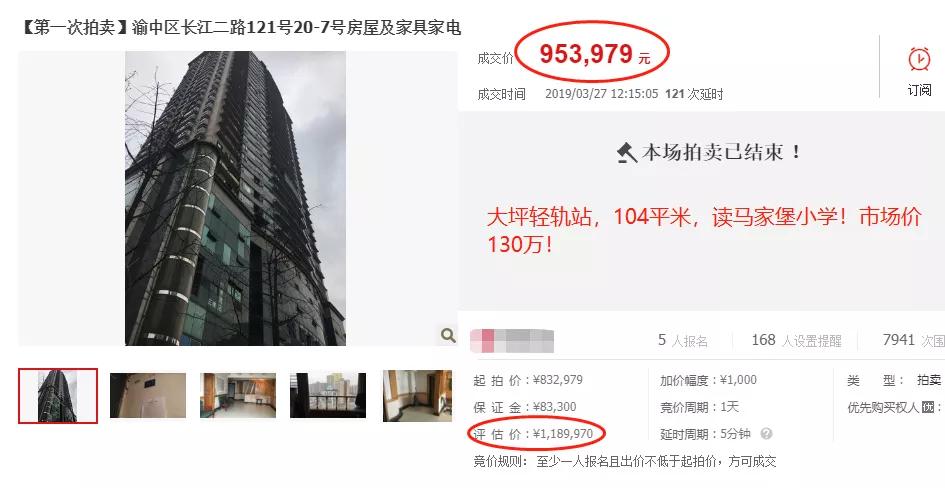 重庆法院拍卖房源一览表,重庆市的法院拍卖房子的标准
