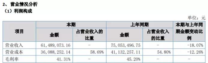一个专挣小学生钱的项目,专门赚中专学生的钱项目
