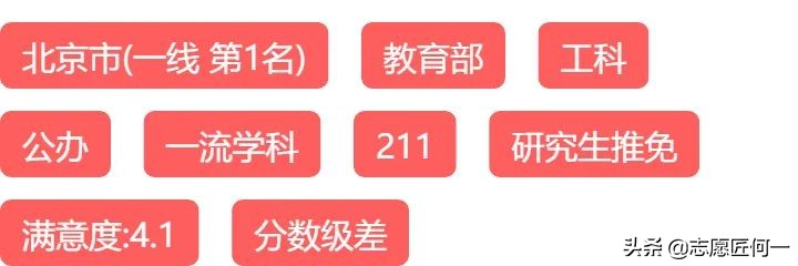 北京化工大学：化学专业舍我其谁，近三年录取分数分析