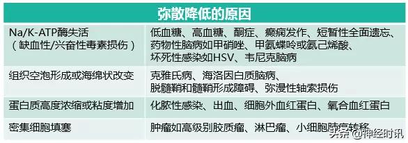 脑卒中的快速识别ppt,脑卒中神经影像学实例解析