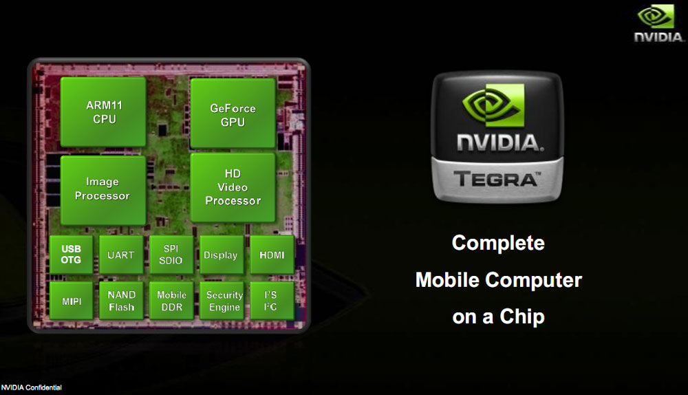 老黄最强处理器,老黄即将发布新显卡