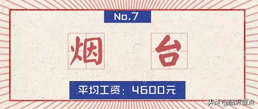 山东临沂房价算几线城市,山东十六城市工资与房价对比