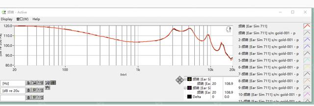 百元头戴式耳机横评,专业耳机推荐2021排行榜前十名