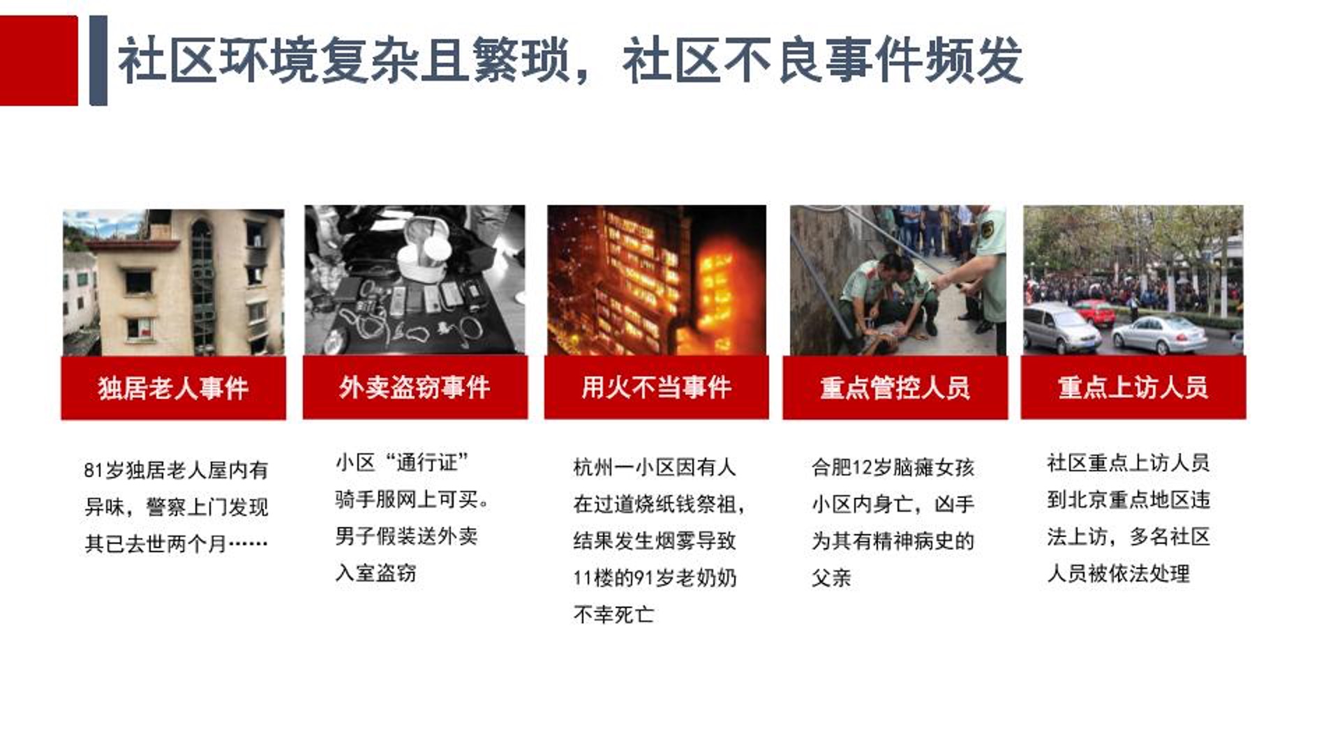 深圳智慧社区解决方案,上海社区智慧养老解决方案