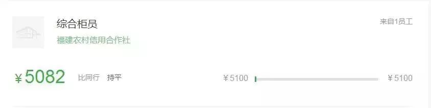 待遇堪比公务员,贵州省农信社待遇排名