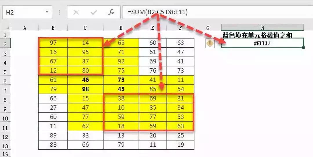 excel常见错误及解决方法,excel常见的错误信息以及解决方法