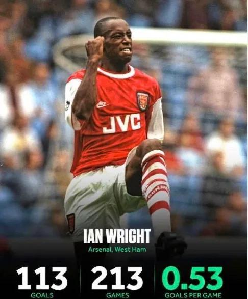 英超读秒绝杀球集锦阿圭罗,英超最具代表性十佳进球