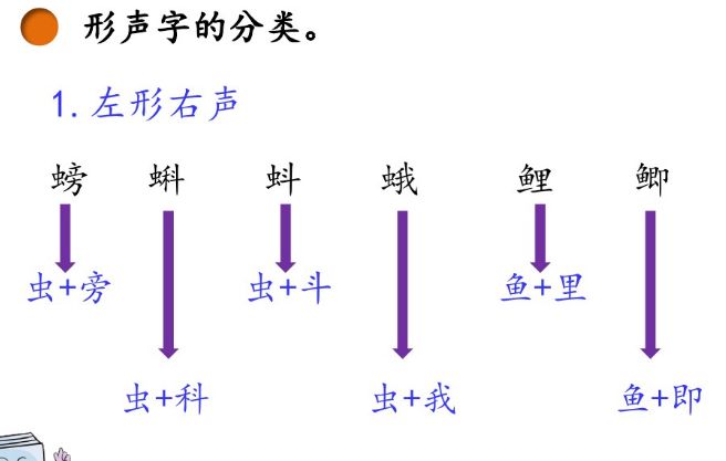 统编版三年级上册语文新课程答案,人教版三年级上册语文课后练习题