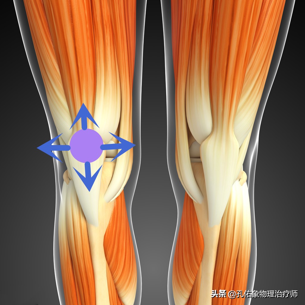 膝疼的最佳治疗方法,如何克服膝痛