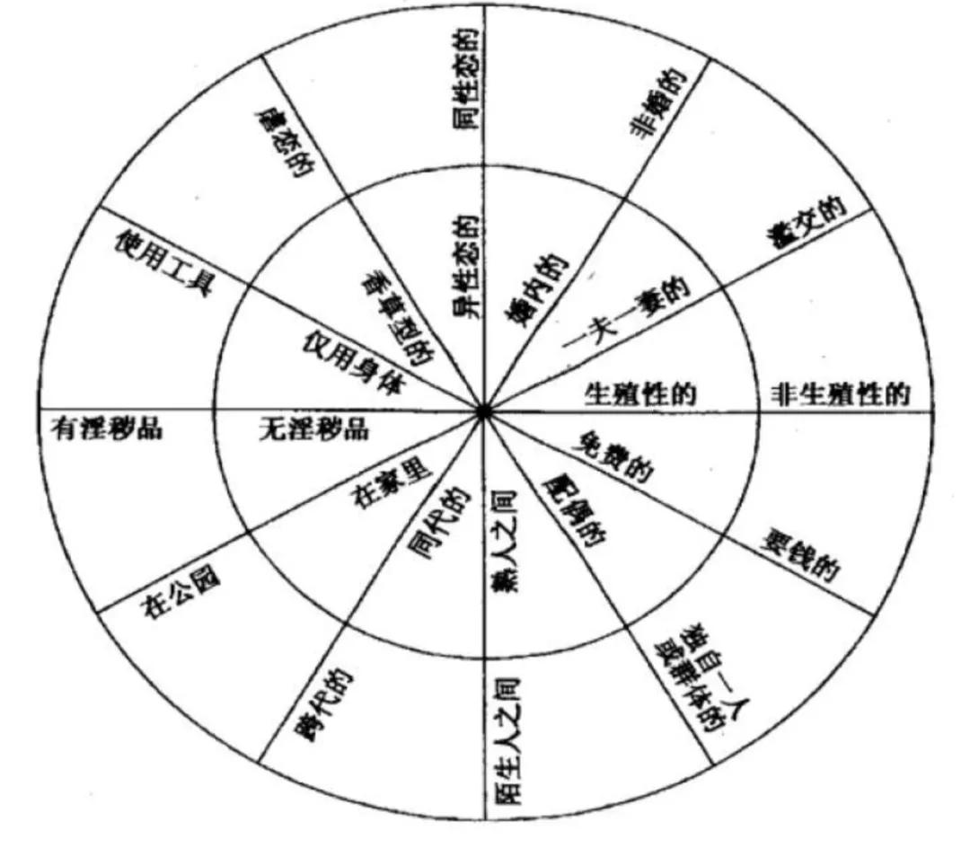 “你是同性恋？那你得治啊”|砸向“性向扭转治疗”的三块广告牌