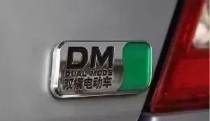 汽车tfsi字母分别代表什么意思,汽车屁股后标多少t是什么意思