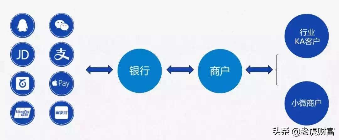 a股最抗跌16只优质科技龙头,a股最新优质行业龙头
