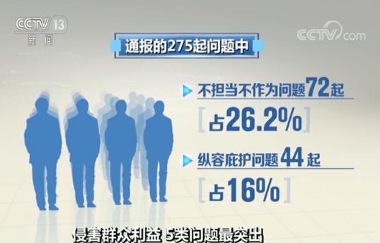 扫黑办主任入股黑老大煤矿并参与分红一批侵害群众利益问题被曝光