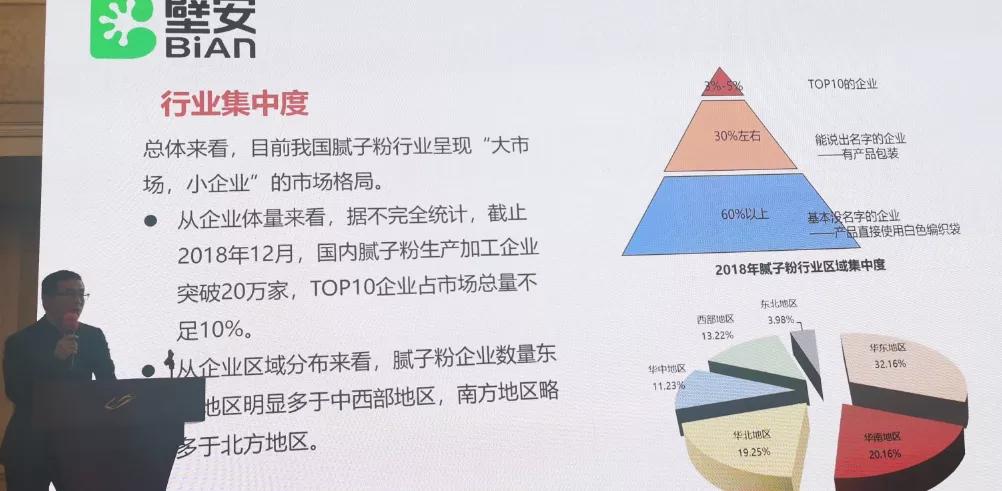 腻子砂浆未来走向,关于腻子砂浆未来的发展趋势