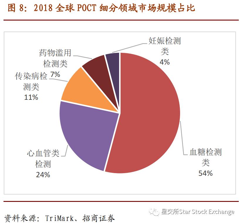 基蛋生物走势分析,基蛋生物未来5年走势分析