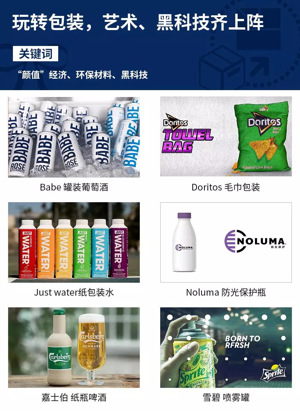 2019年度食品企业到底做了哪些创新？|来自FBIF的年终拷问