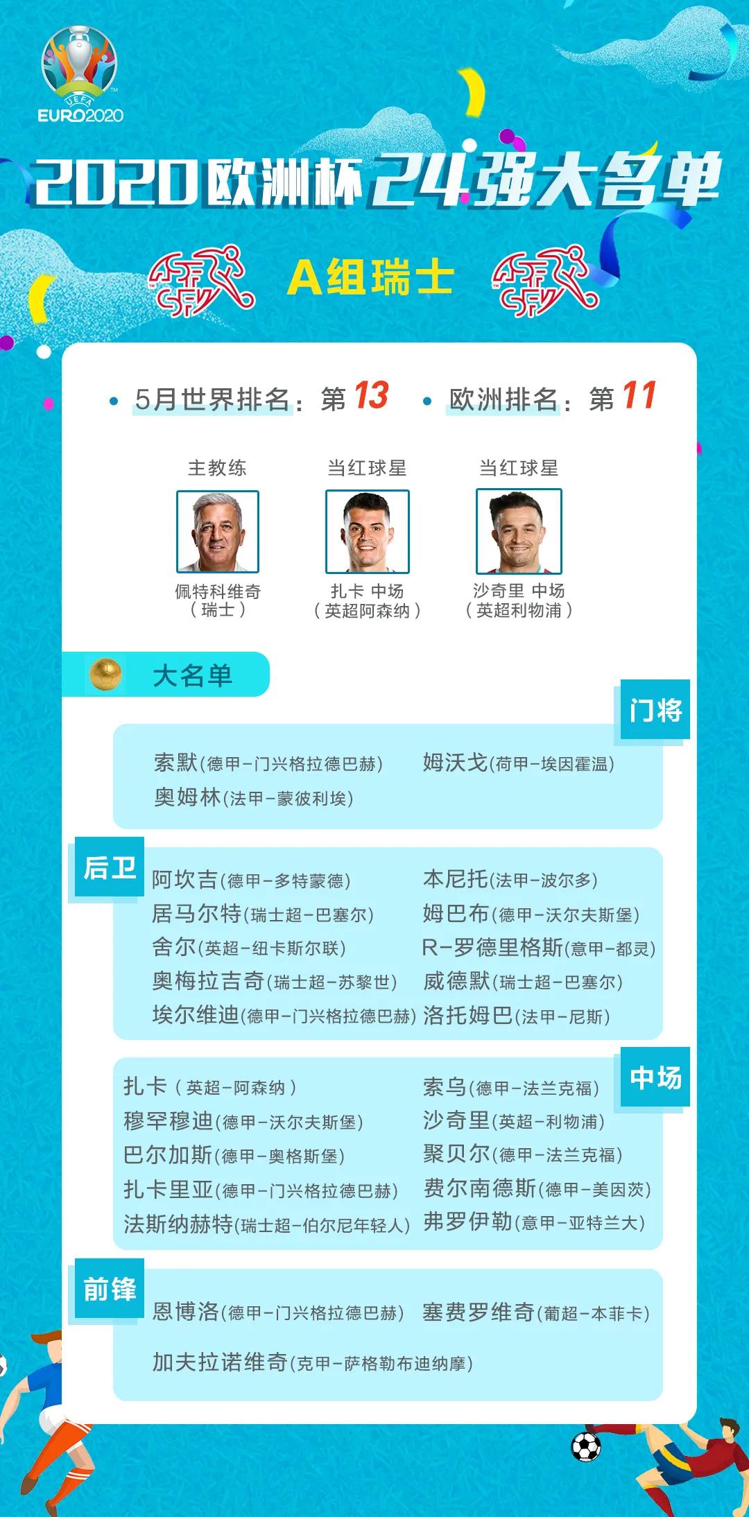 欧洲杯24强国家队名单,2021欧洲杯赛程时间表4强