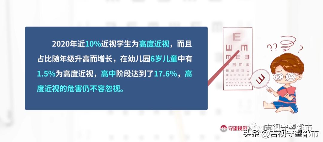 “睡梦中治近视”，受追捧的角膜塑形镜真有用吗？