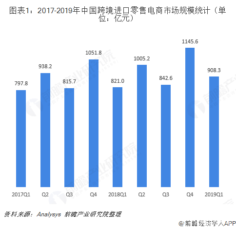 阿里250亿美元回购股份,阿里150亿美元回购计划