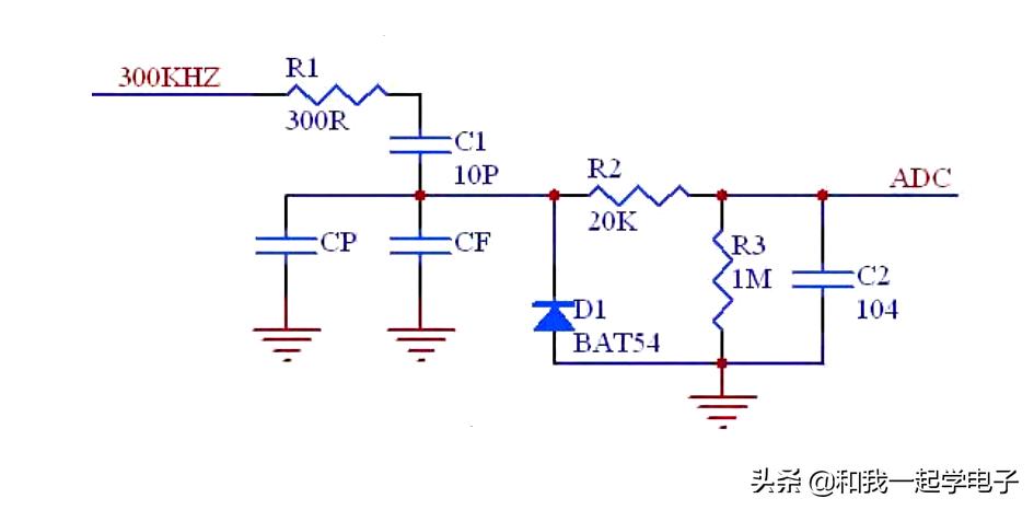 电磁炉的触摸感应按键是什么原理,电磁炉触屏按键原理