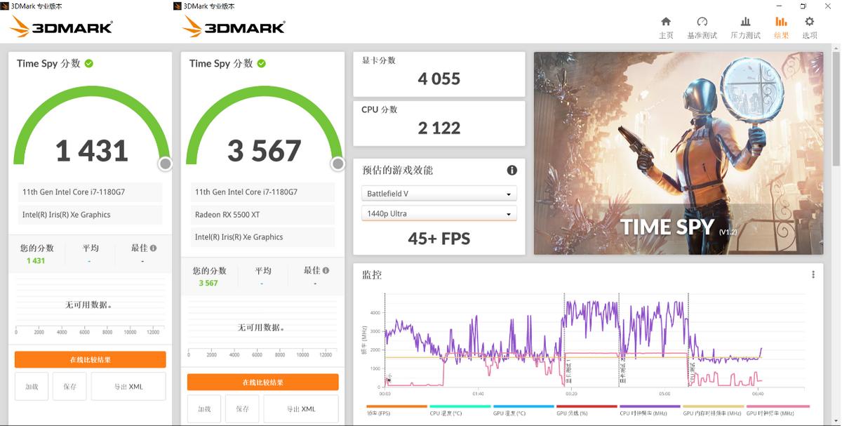 长续航笔记本横向评测,长续航14英寸笔记本