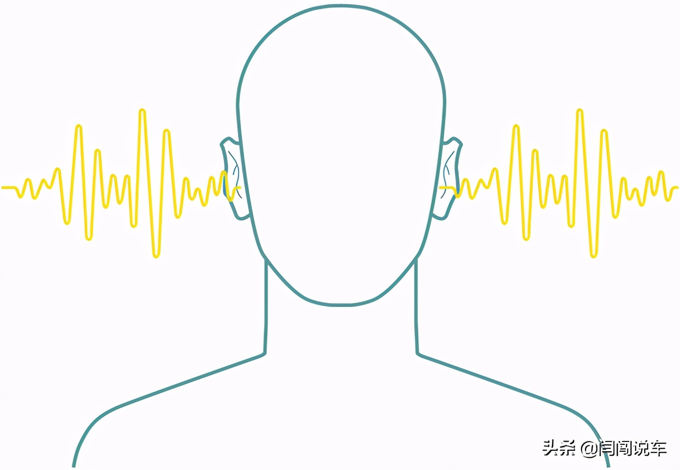 谁能照顾我们的耳朵,各大豪华汽车音响