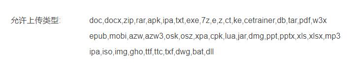 网盘大容量下载,各大网盘下载速度测试