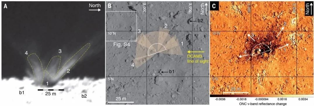 隼鸟2号探测龙宫真实影像,隼鸟二号砸出龙宫