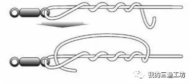 鱼线长了鱼竿最顶端线组绑法,鱼线的系法有几种
