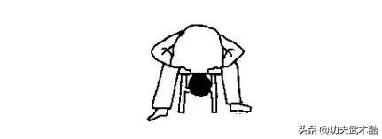 龟息吐纳气功,龟息功通经络吗