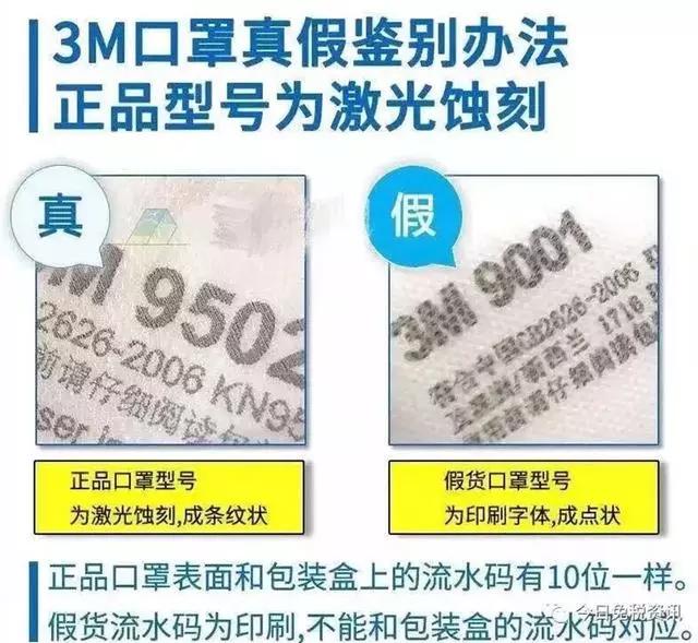 恶心！青岛一市民网购来的口罩竟是用过的？！上面还有毛发和污垢