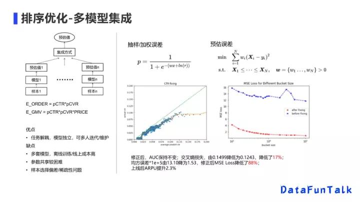 京东李欣如：从单目标排序到多目标模型，显著提升多业务效果