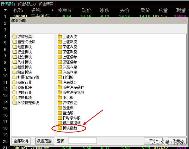 怎样快速找到强势板块,如何寻找近12个交易日强势股