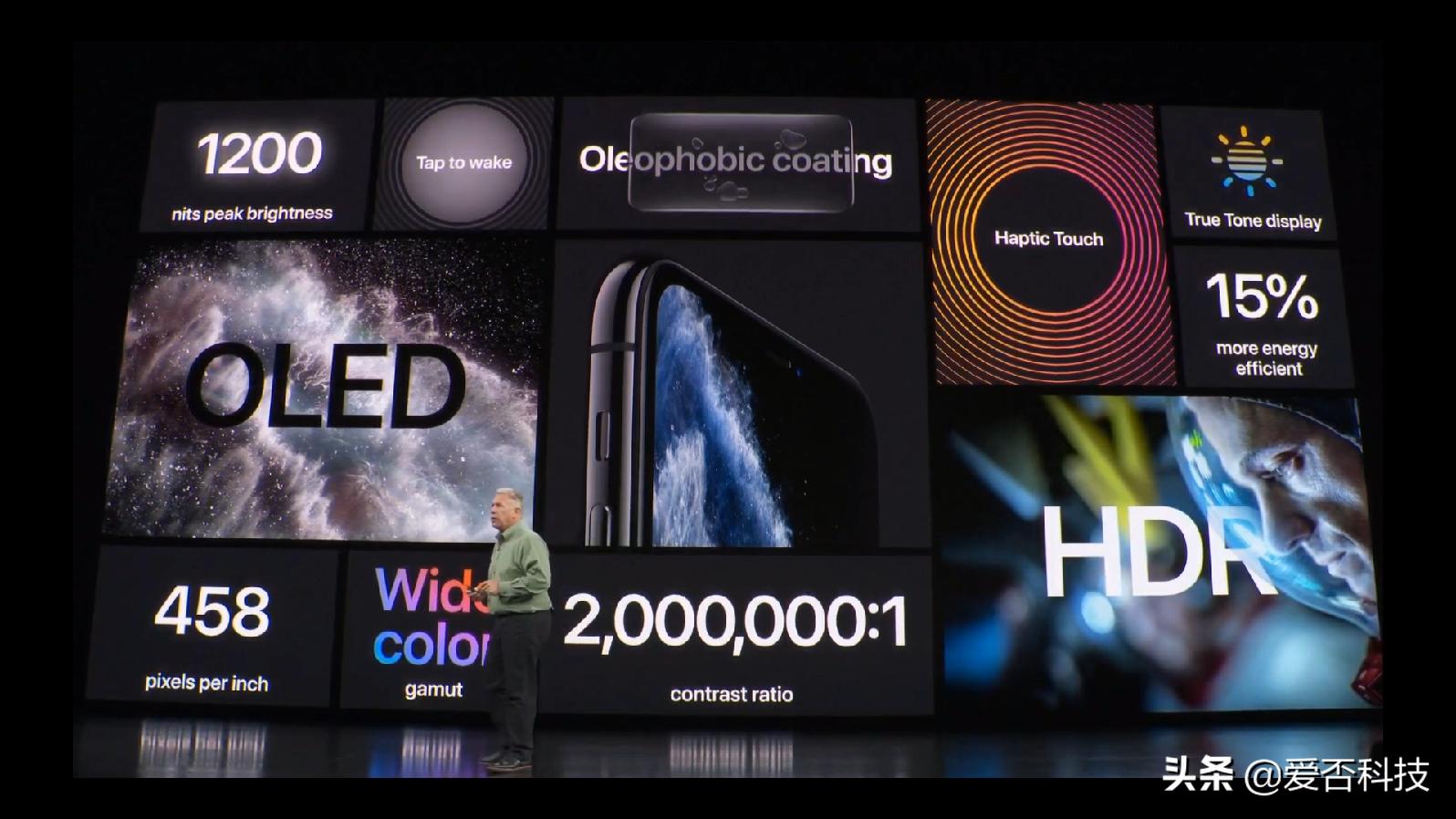 苹果秋季新品发布会汇总,苹果秋季新品发布会最新信息