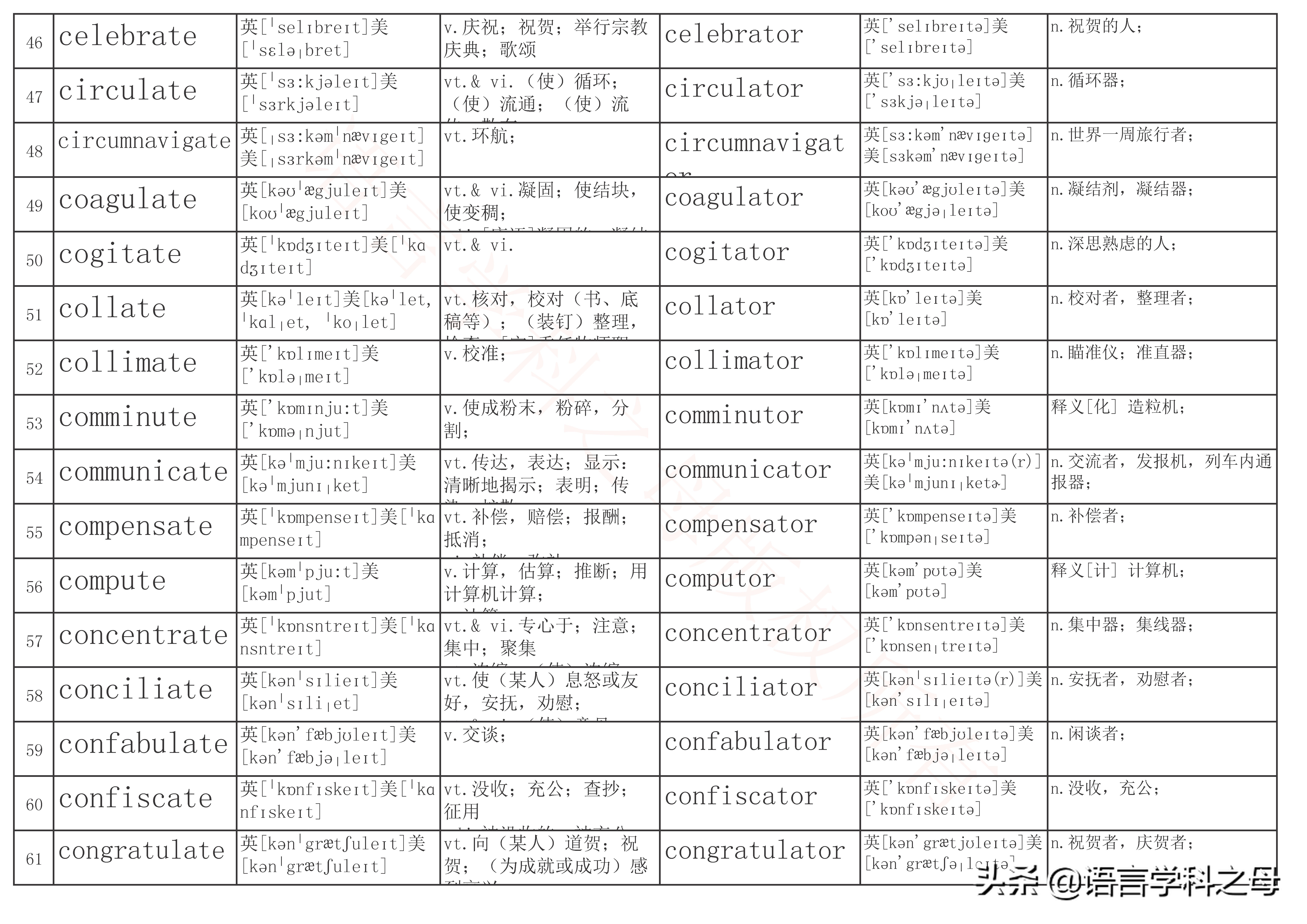 后缀加er和or的区别视频,后缀er和or变化规律