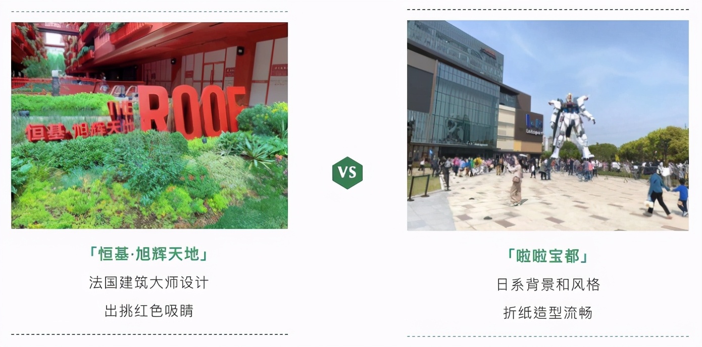 “智惠云”|高颜值才是吸睛利器，探访魔都两大新锐商场