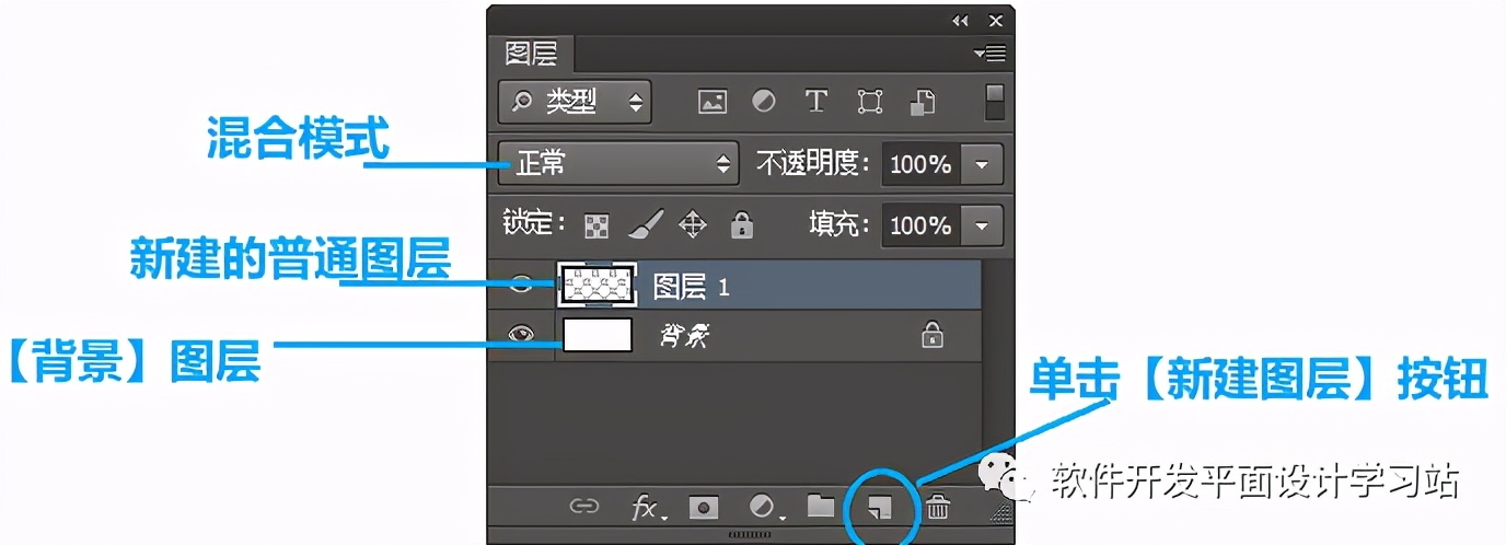 photoshop零基础教程图层,photoshop入门教程图层