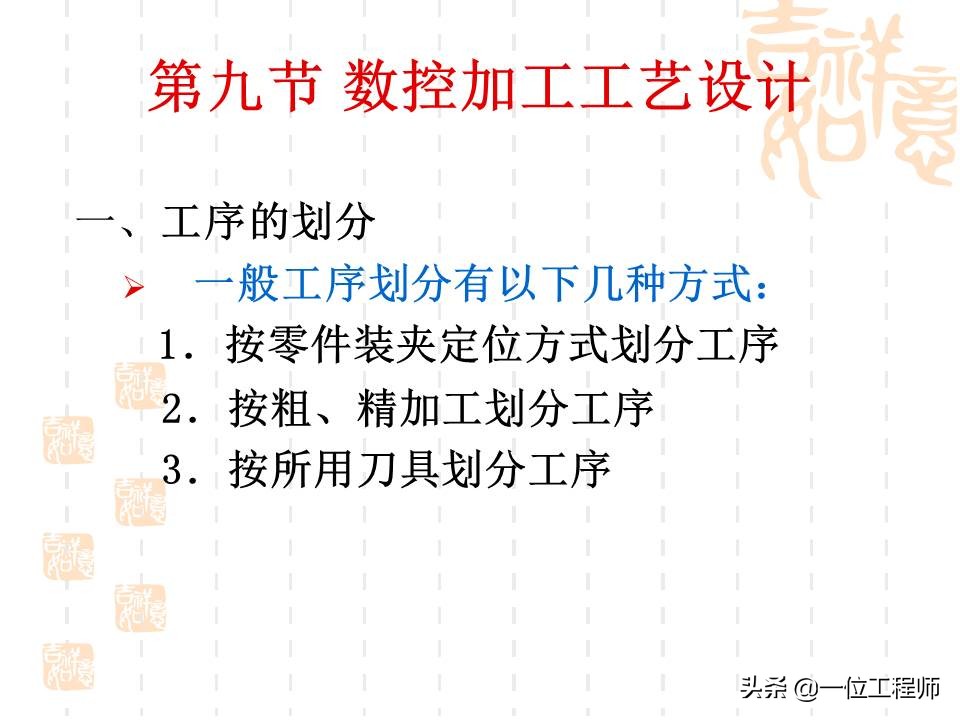想要学好数控，最基本的是要懂得数控加工技术基础，53页内容介绍