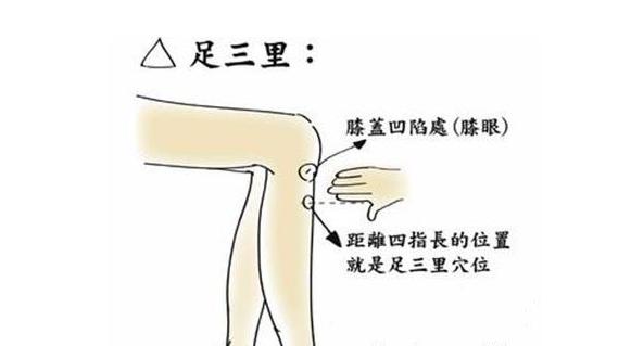 点穴解穴最佳方法,点穴16个穴位图解