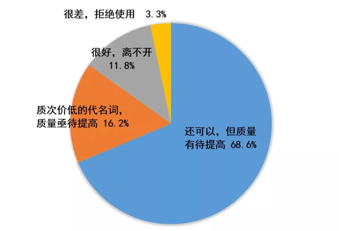 顶硬上粤语怎么写,顶硬上粤语怎么读