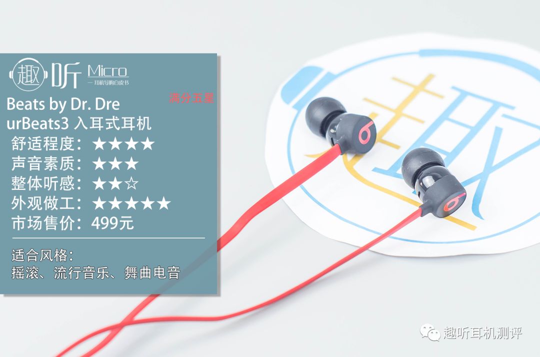 urbeats3入耳式耳机开箱,beats3蓝牙头戴式耳机评测